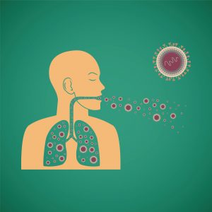 Diagram of Tuberculosis bacteria germs spreading