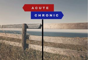 Acute and Chronic Signs