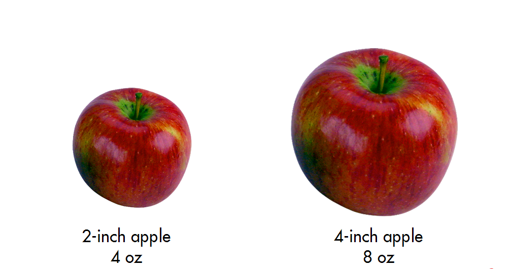 Meal Planning/Red Apple Sizes Photo